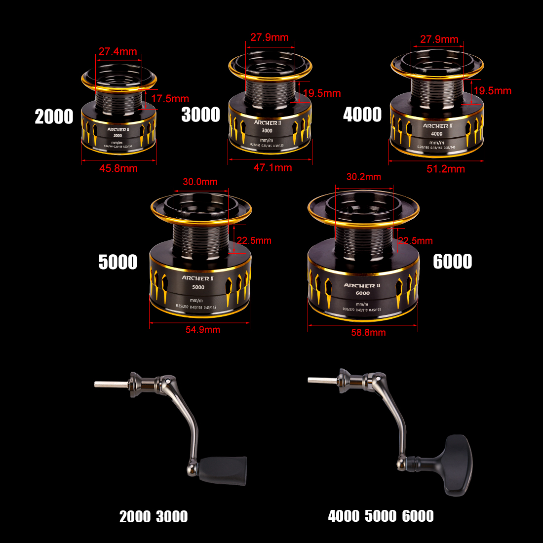 SeaKnight Brand ARCHER2 Series - Daiwa Reel Fuego recension och pris