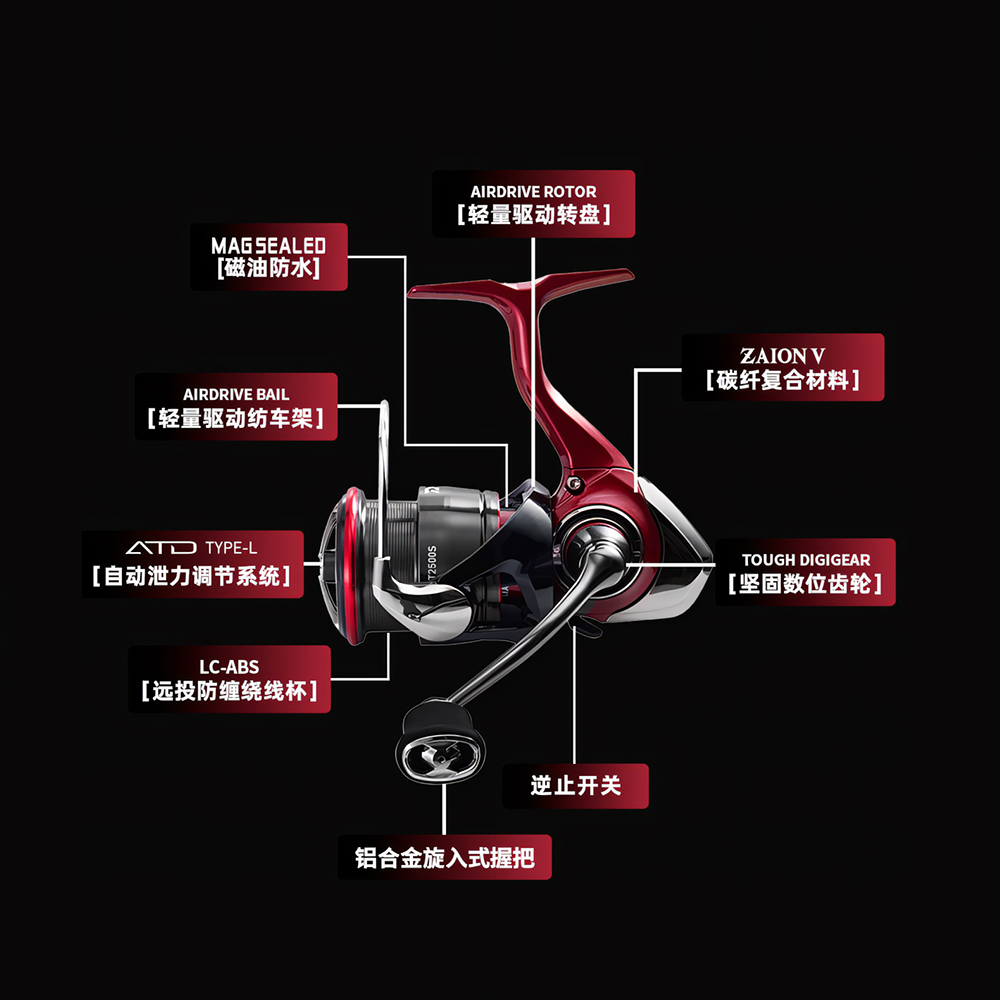 2025 NEW DAIWA FUEGO CS LT Spi - Abu Garcia Reel Revo recension och pris