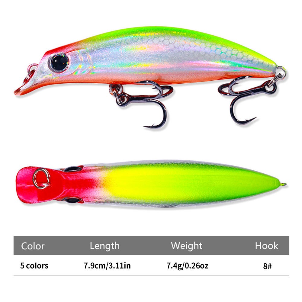 Minnow Fishing Lure 7.4g 7.9cm - Fishing Lure Jerkbait recension och pris