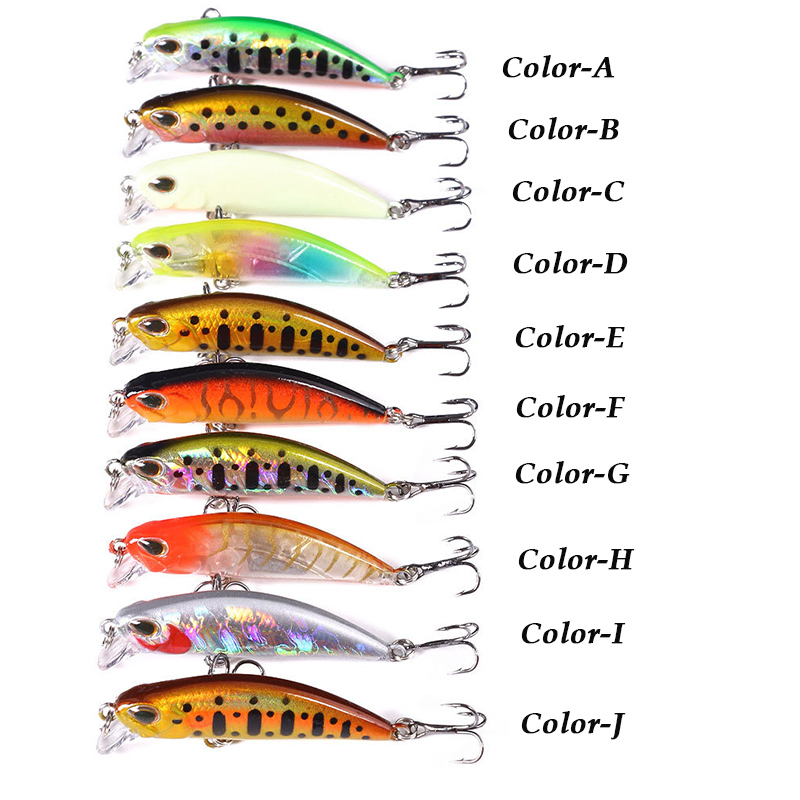 WESTBASS 1PX Micro Minnow Lure - Fishing Lure Swimbait recension och pris