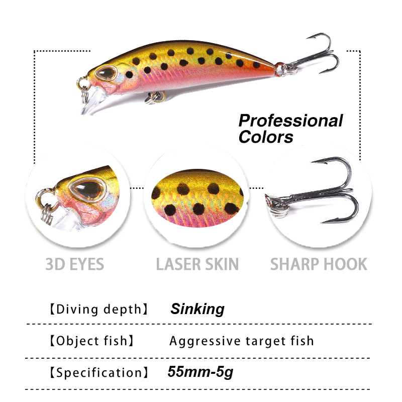 WESTBASS 1PX Micro Minnow Lure - Fishing Lure Swimbait recension och pris
