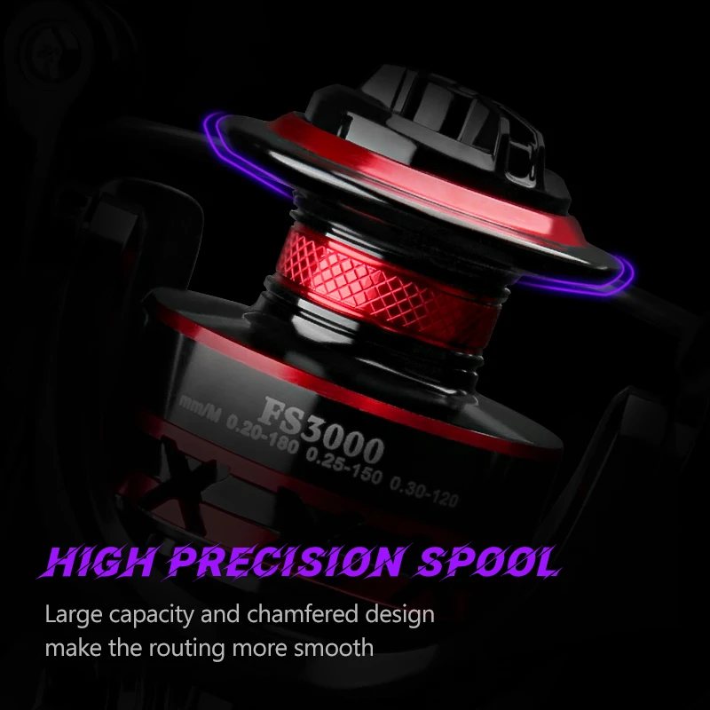 DEUKIO Fishing Reel 2000-7000  - Kastking Reel Zephyr recension och pris
