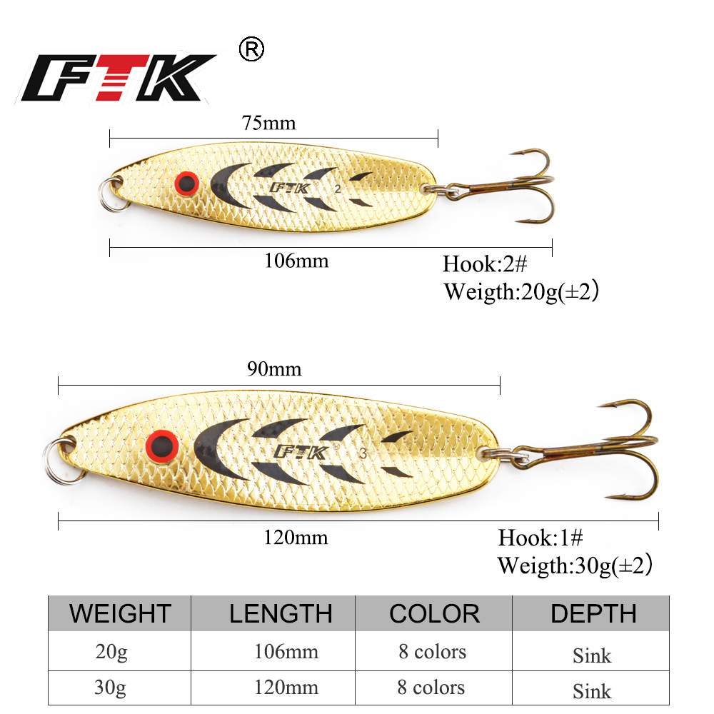 FTK 20g/30g Long Cast Fishing  - Fishing Lure Making Kit recension och pris
