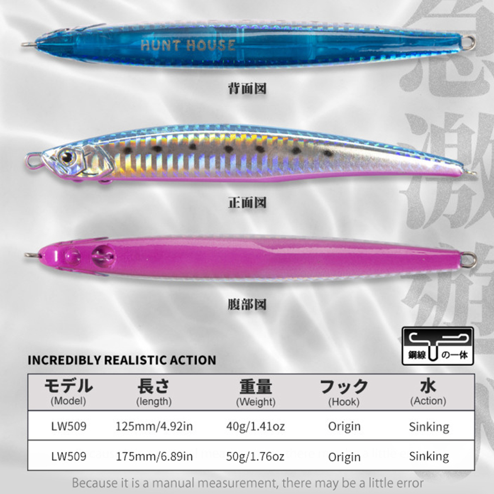 Hunthouse Jerk Press Bait Sink - Fishing Lure Spoon recension och pris
