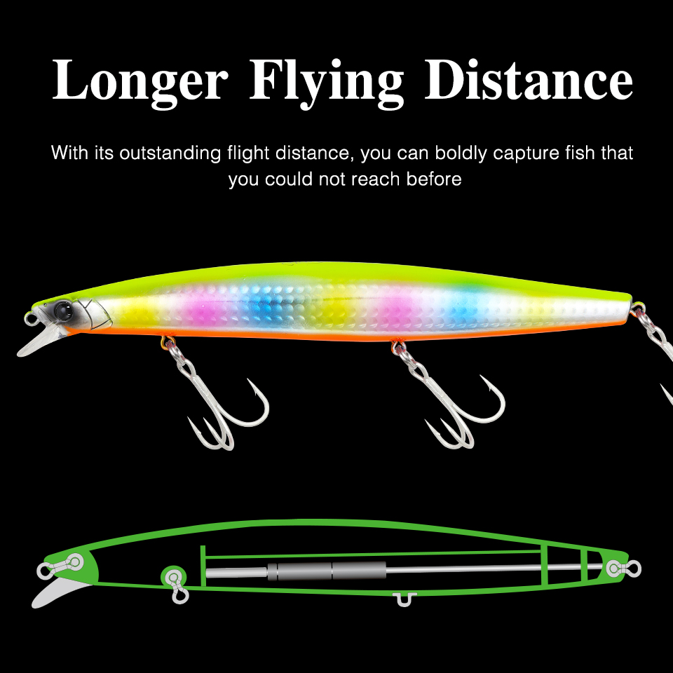 TSURINOYA 160F Floating Minnow - Fishing Lure Topwater recension och pris