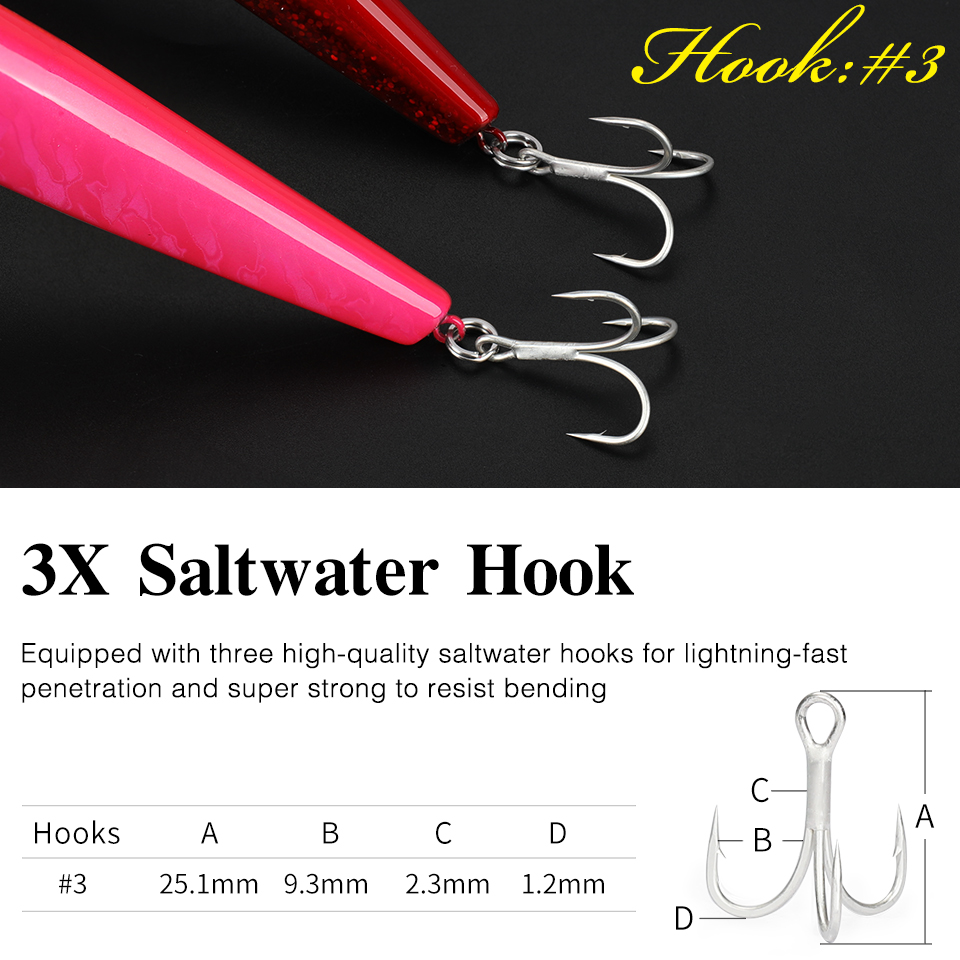 TSURINOYA 160F Floating Minnow - Fishing Lure Topwater recension och pris