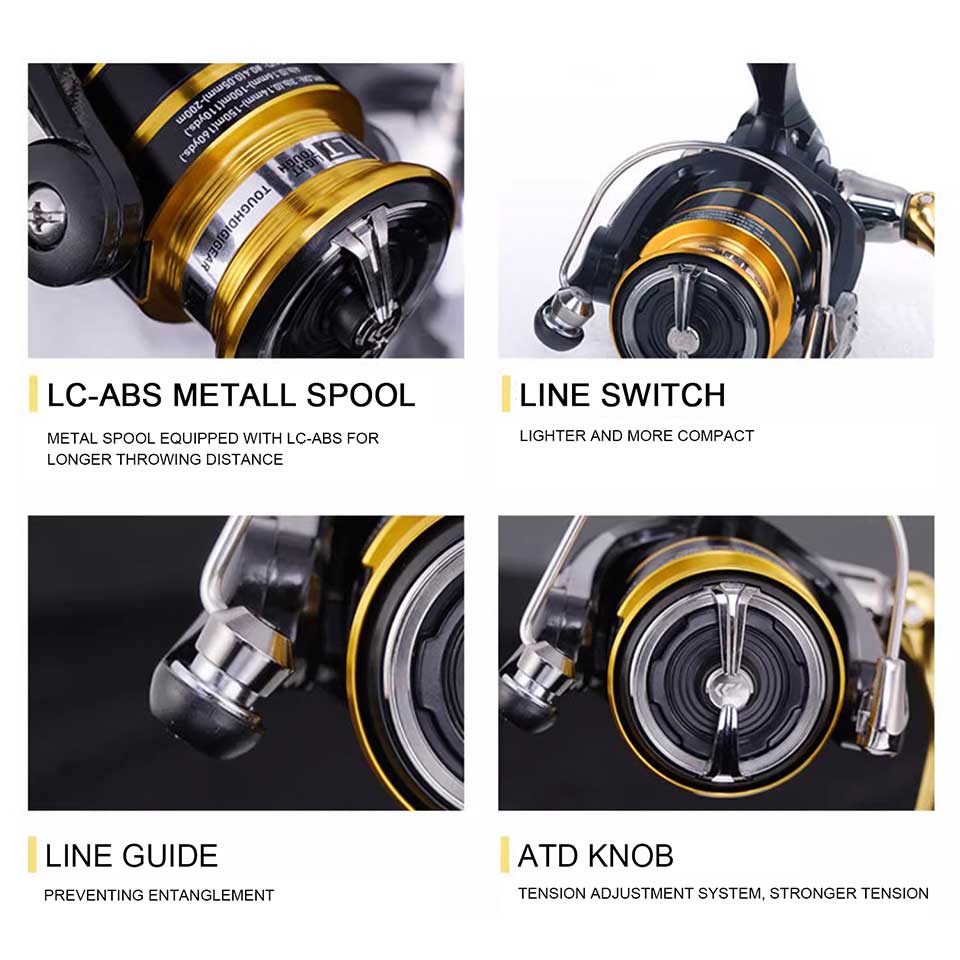 DAIWA Fishing Reel CROSSFIRE C - Daiwa Reel Bg recension och pris