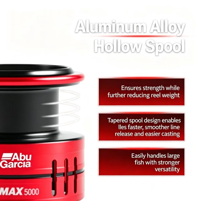 Abu Garcia BMA Spinning Fishin - Abu Garcia Reel Max recension och pris