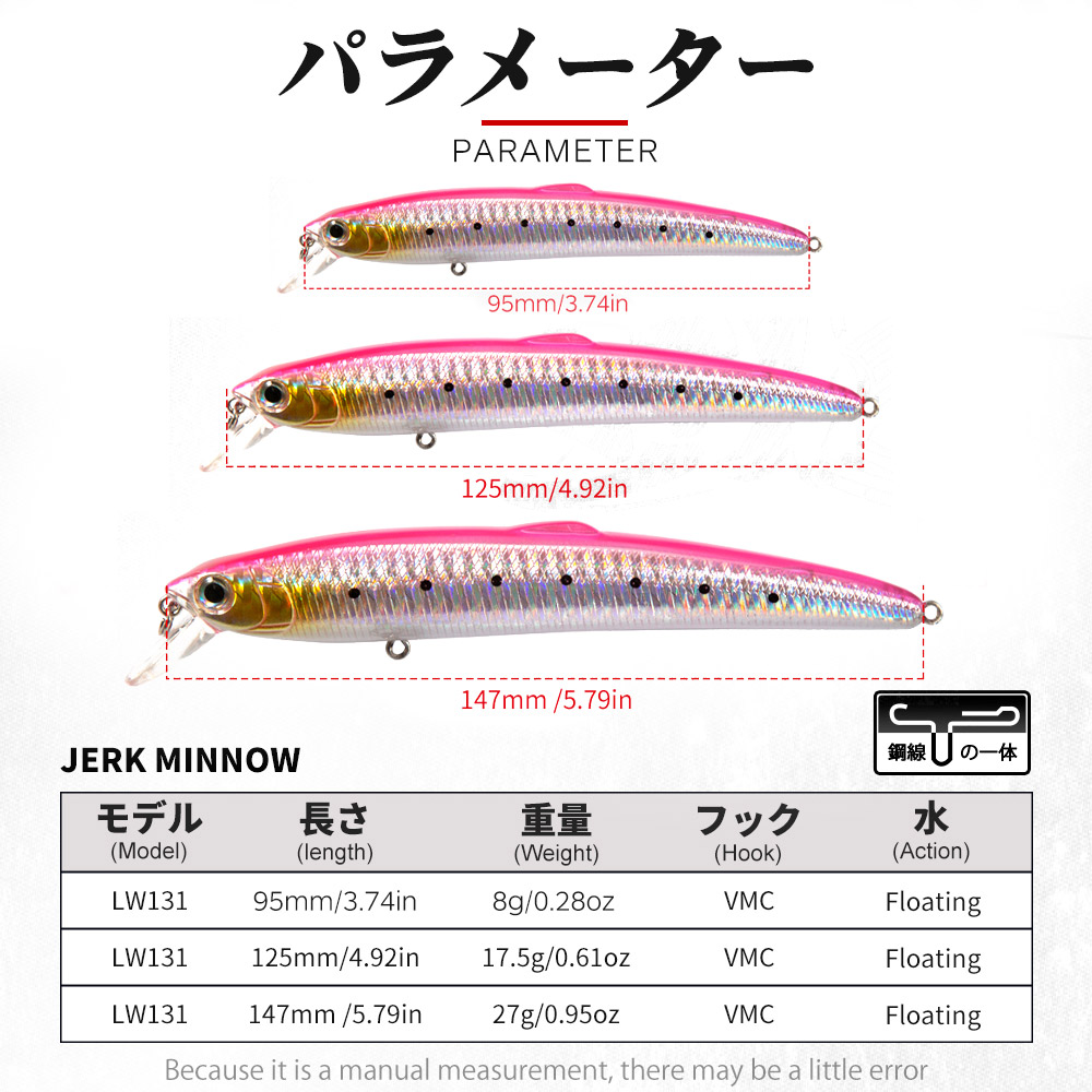 Hunthouse Saruna Minnow Jerkba - Fishing Lure Jerkbait recension och pris