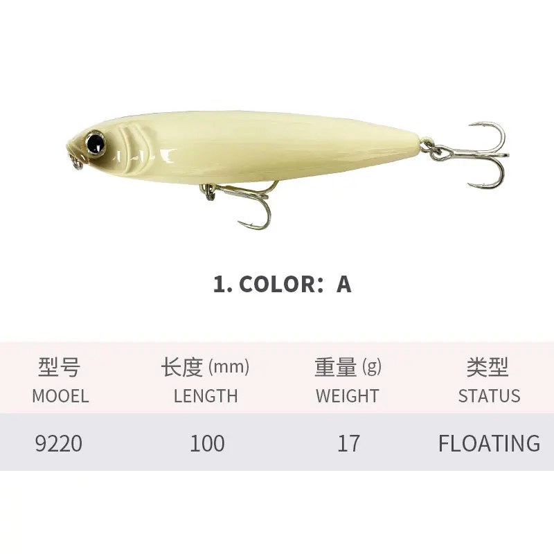 KNCONAN 100mm 17g Surface Penc - Fishing Lure Swimbait recension och pris